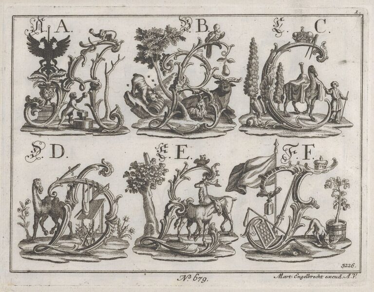 18th-century decorated Roman alphabet engraving published by Martin Engelbrecht