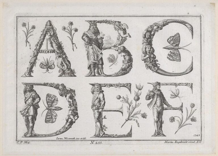 18th-century decorated Roman alphabet engraving by Jeremias Wachsmuth