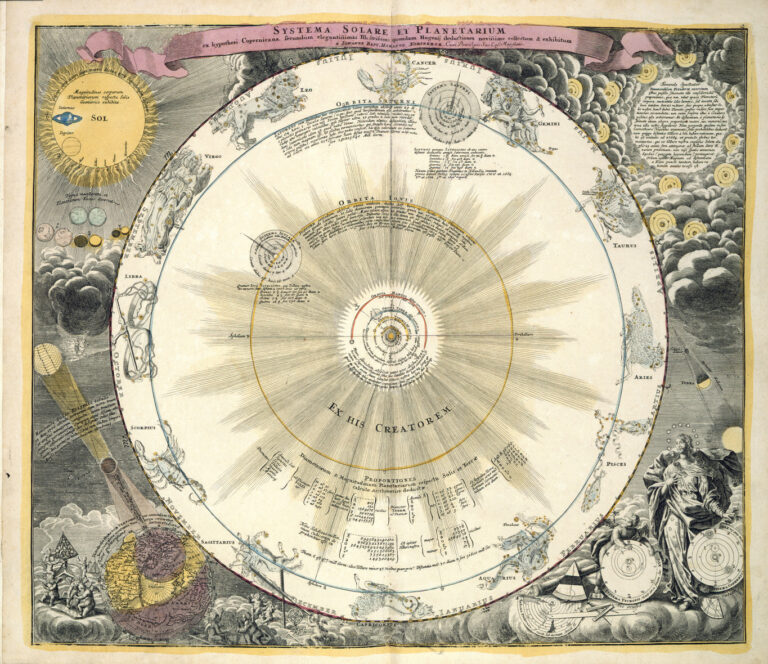 Eighteenth-century engraved zodiac chart from Johann Gabriel Doppelmayr’s celestial atlas