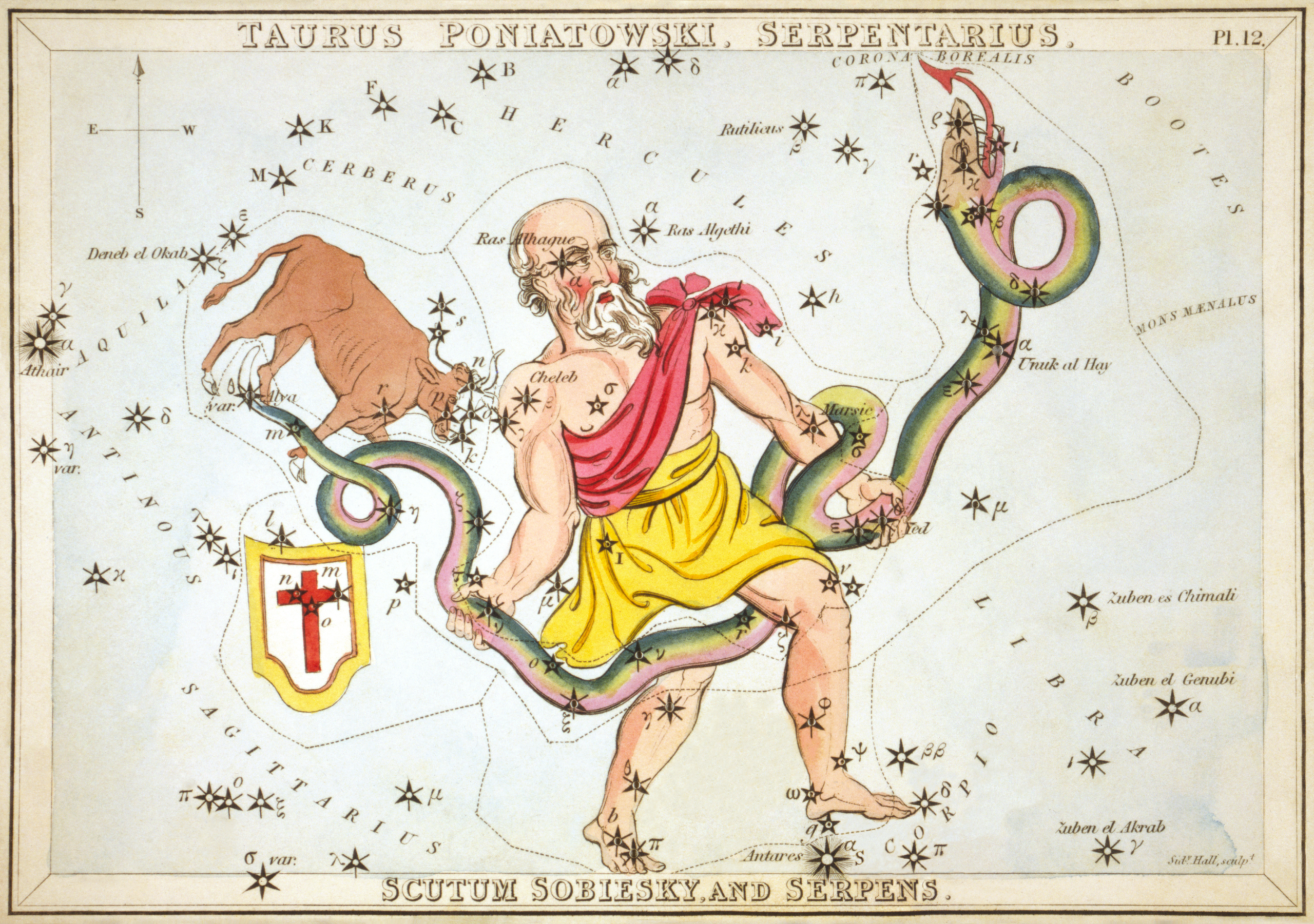 Ophiuchus Is Not the Extra Sign